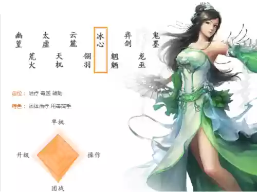 手游天下3冰心攻略插图1