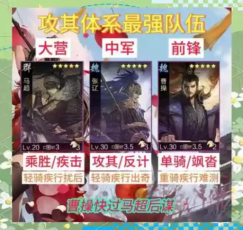 率土之滨阵容选择插图1