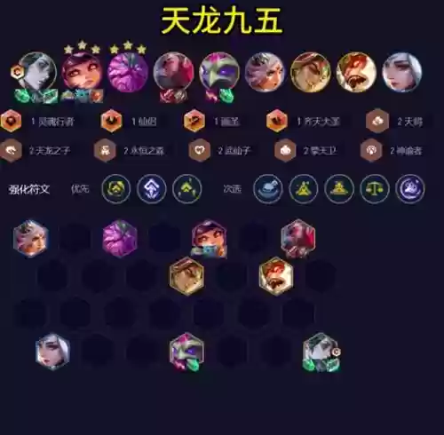 王者阵容成吉思汗搭配阵容插图1