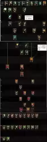 DNF巫女加技能点15级_1插图1 DNF巫女加技能点15级_1插图1