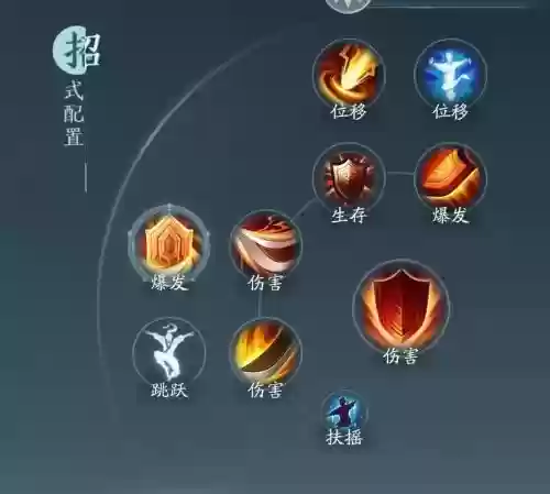 苍云减疗技能是什么意思_1插图1