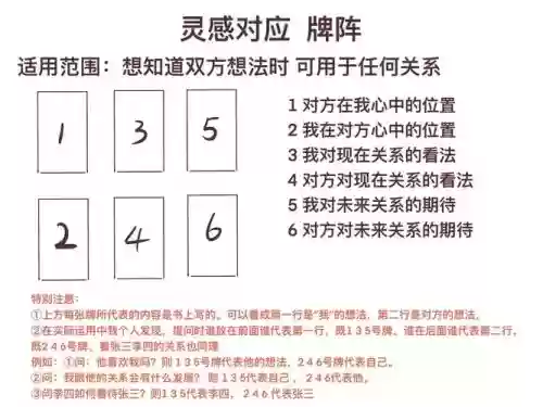 摆布阵容_1插图1