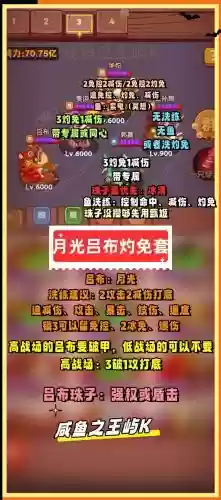 月光首发阵容插图1