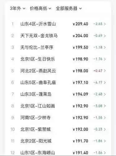 梦幻西游商业运营费用插图
