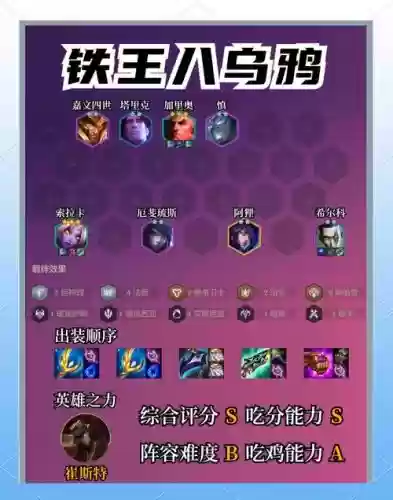 铁头乌鸦阵容_1插图1