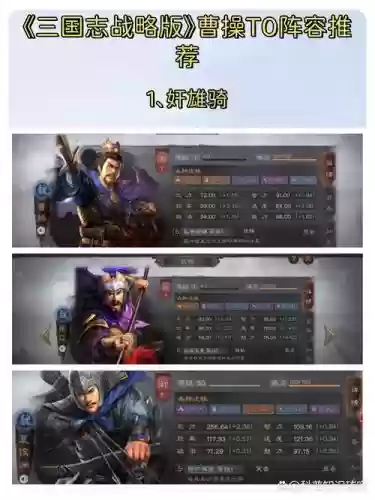 曹操阵容配置插图