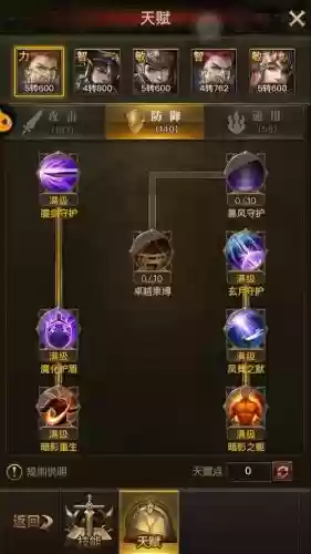 大天使之剑魔法师加点攻略插图