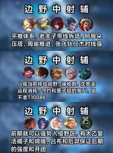 王者阵容效果插图
