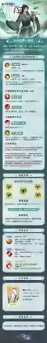 酒仙附魔什么武器插图
