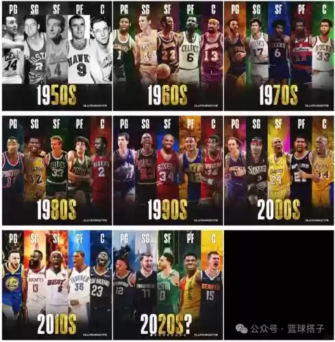鲍班阵容插图1