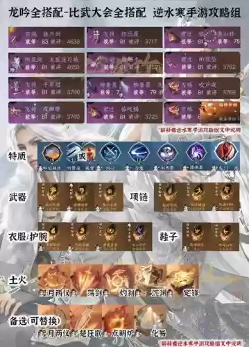 比武最强阵容搭配插图1
