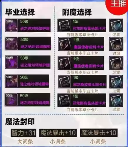 起源版本通关异界送异界装备插图