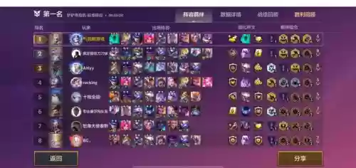 魔导95阵容插图