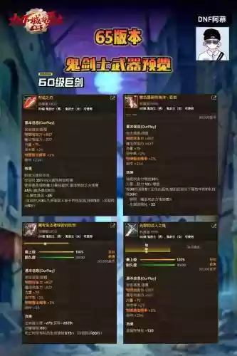 鬼剑士剑影武器插图1