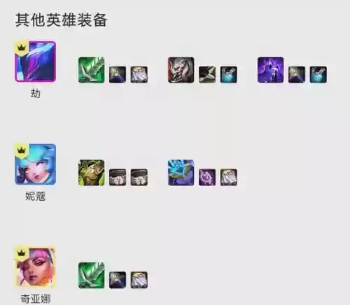 法宝卡特阵容插图
