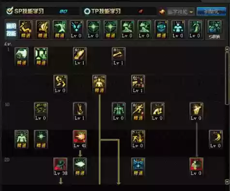 dnf迷你念皇技能多少级插图1