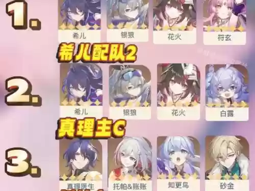 璃月阵容搭配插图1