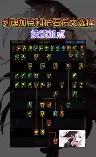 dnf剑魂加暴击的技能插图1
