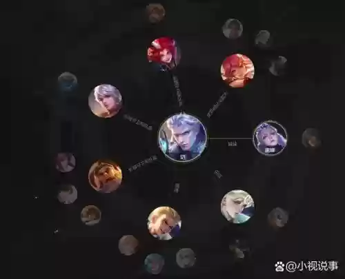 肉铠五排阵容搭配插图1