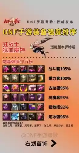 90狂战士无装备属强插图1