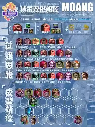 钢鬃阵容插图1