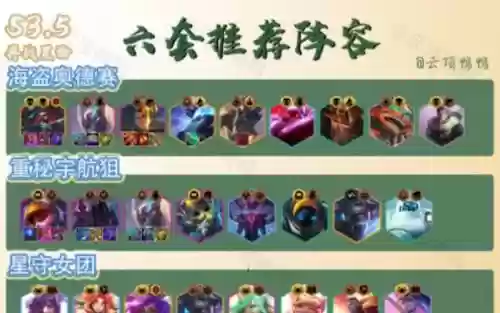 3.5特殊阵容插图1 3.5特殊阵容插图1