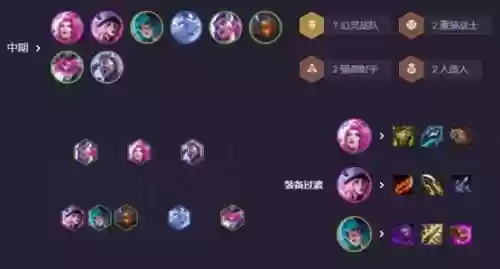 仙霞阵容搭配插图