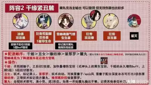 隆车阵容插图