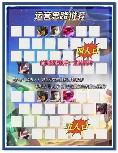 奥德赛阵容主力插图1