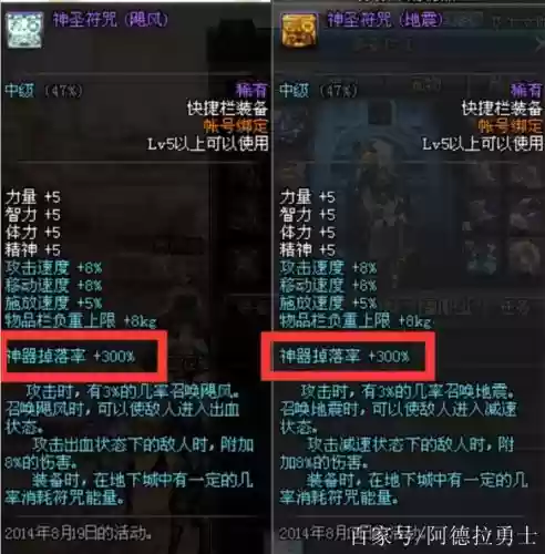dnfpkc快捷栏装备好用吗插图