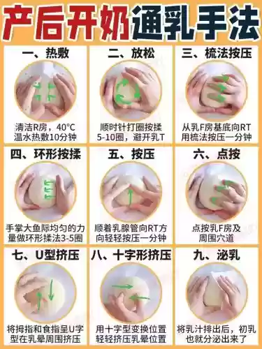 奶妈圈圈是什么技能插图