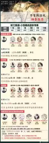 天刀乌云虎宠物技能插图1