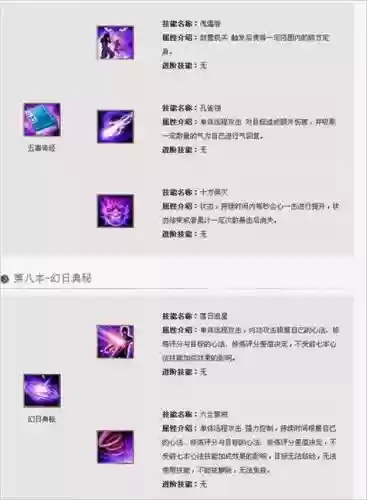 天龙八部唐门技能怎么加点插图1