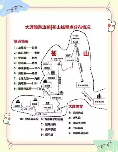 苍山线路图攻略插图1