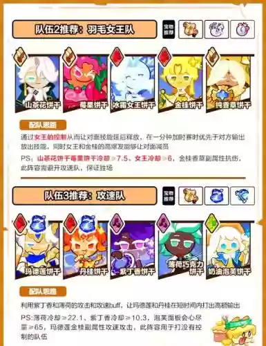 武德宫大乱斗阵容搭配插图