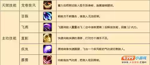 神将世界郭淮行者技能插图1