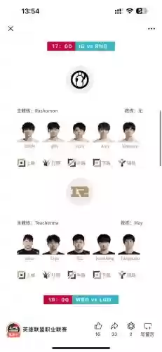 lolrng现役阵容插图