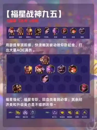 福星泰坦阵容插图