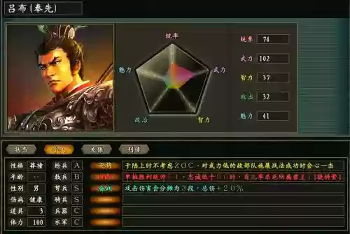 三国志7君主什么技能好插图