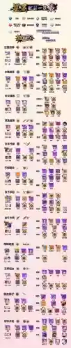 崩坏3装备萃取哪个好插图1