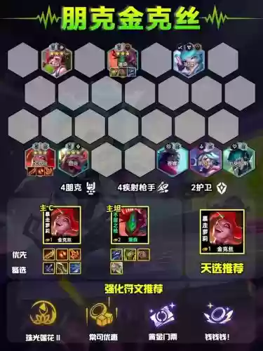 折磨阵容10.0插图1