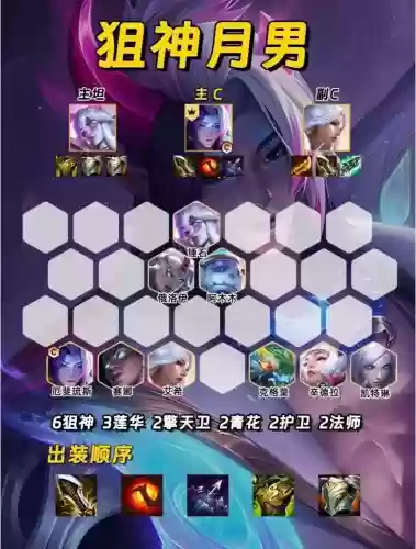 代号炽热阵容插图1