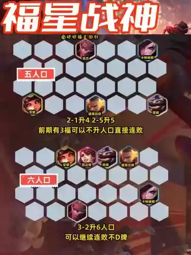 福星阵容斧头插图