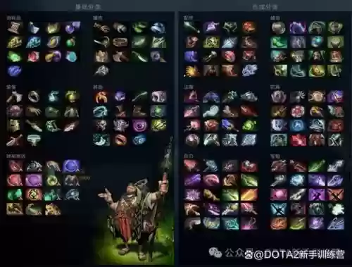 dota2酱油装备选择插图