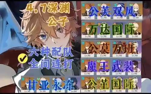 公子战场阵容搭配插图