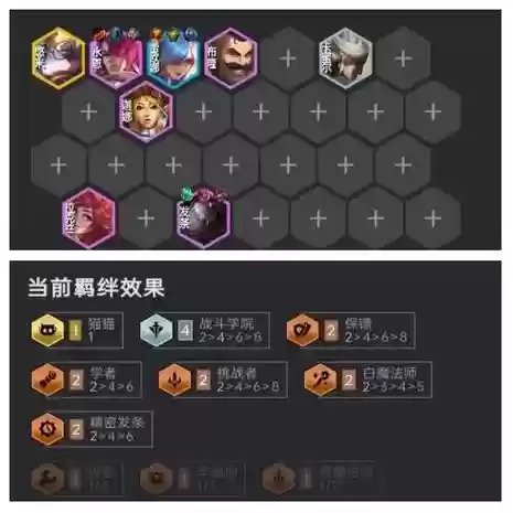 神恩前期阵容搭配插图1