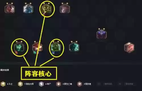 斗士阵容2021插图1