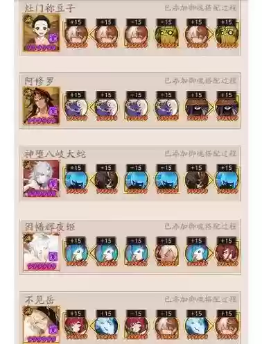 修罗之神阵容插图