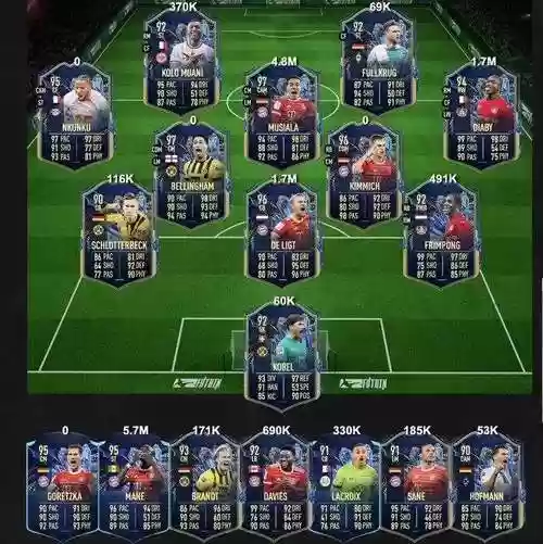 fifa德甲阵容插图