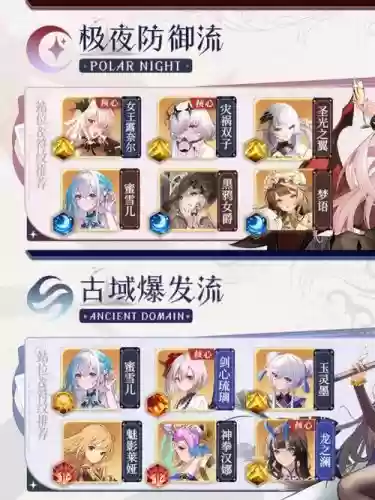 命运岛阵容搭配插图1